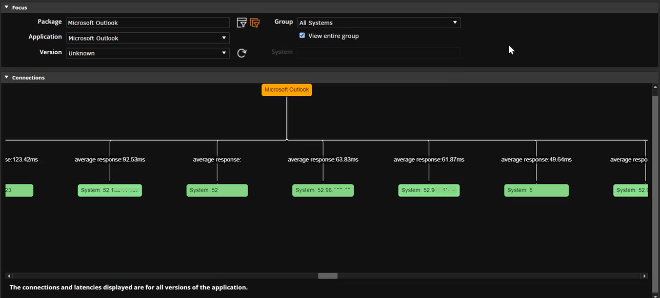 AppVision Connections for Microsoft Outlook