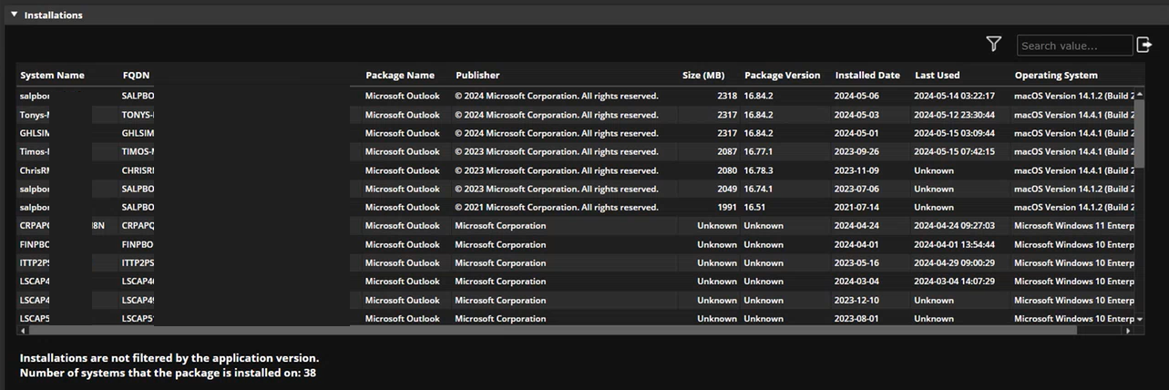 AppVision Installations with System Name, FQDN, Package Name, Publisher, MB, Version, Install Date, Last Used, and Operating System