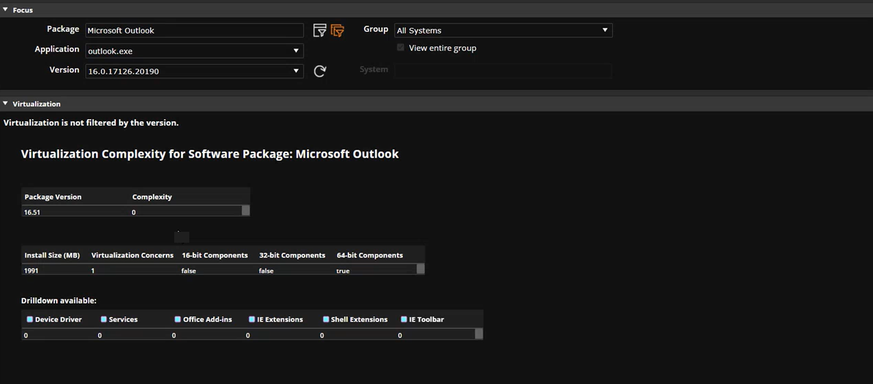 AppVision Virtualization Complexity for Software Package 