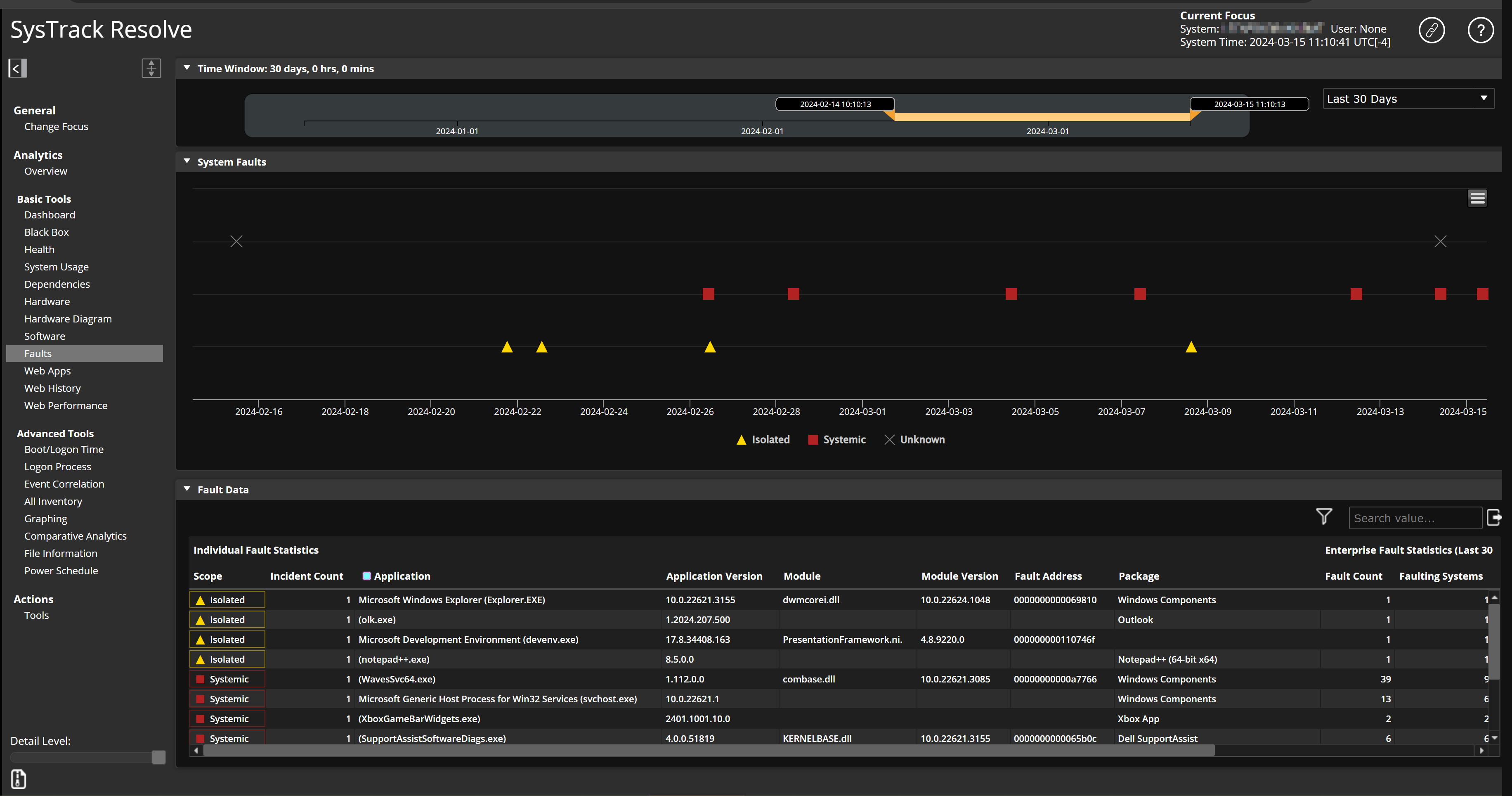 The Faults page in Resolve